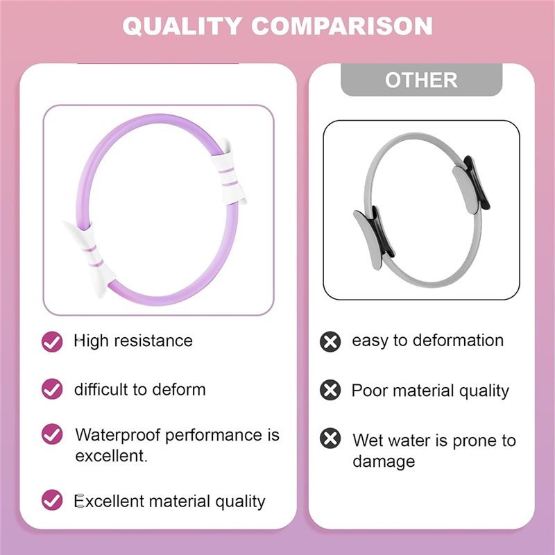 Kit Cincin Pilates Superior De - Pilates Ring Circle ulasan dan harga