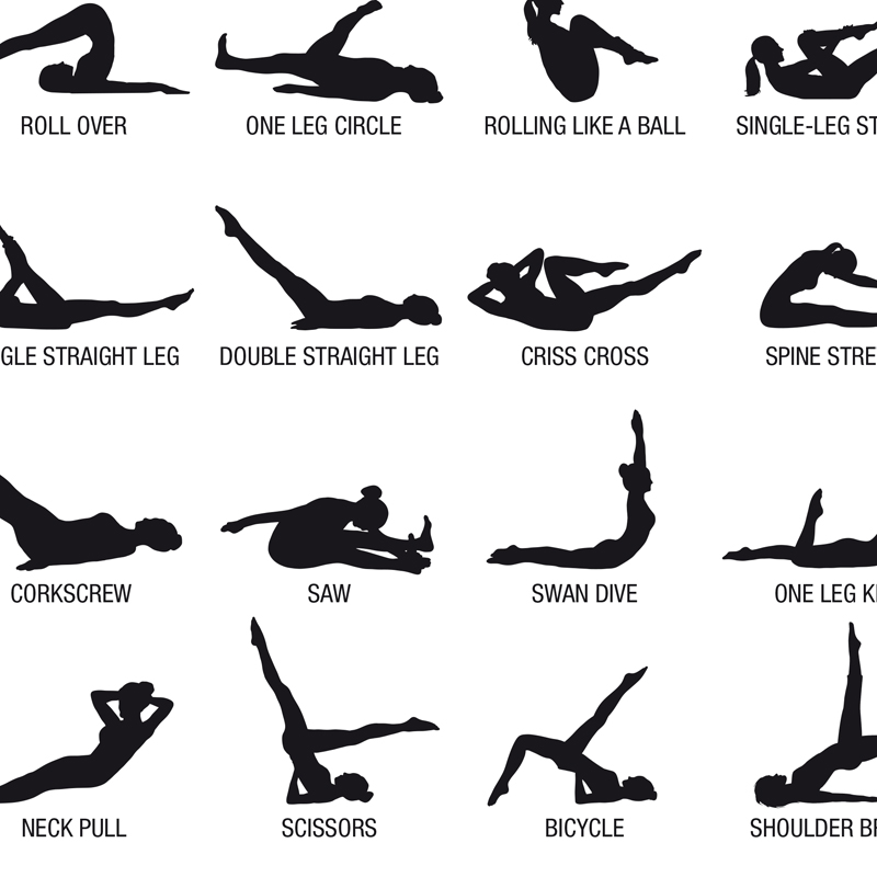 Poster Bagan Latihan Pilates T - Yoga Fitness Workout ulasan dan harga
